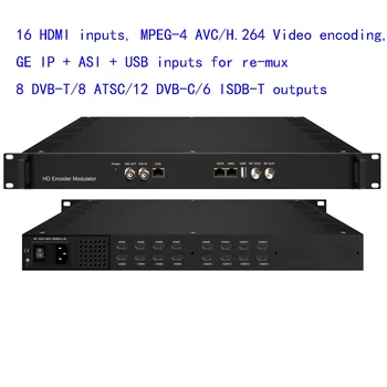 NDS3536S 16 HDMI к DVB-C/DVB-T/ATSC/ISDB-T кодировщик модулятор Цифровой ТВ Головной Радиочастотный Модулятор